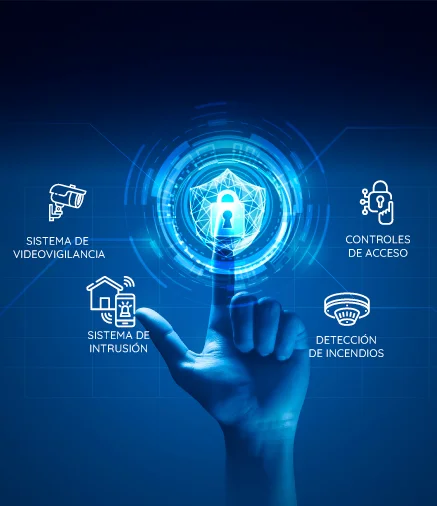 Ecosistema tecnológico Tecnosolutions